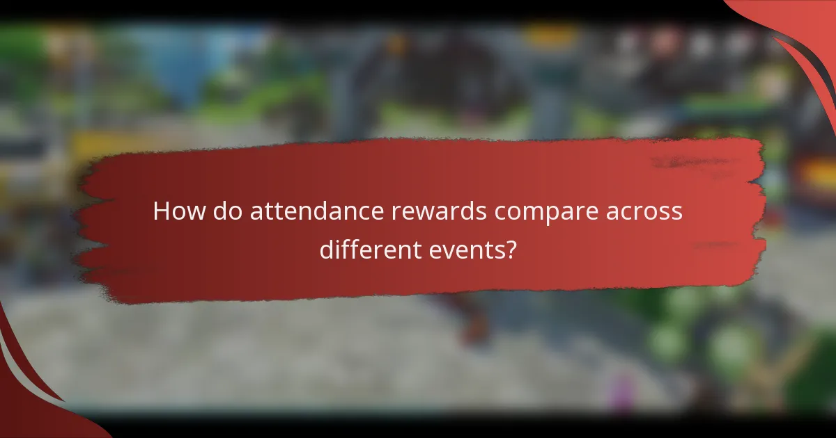 How do attendance rewards compare across different events?